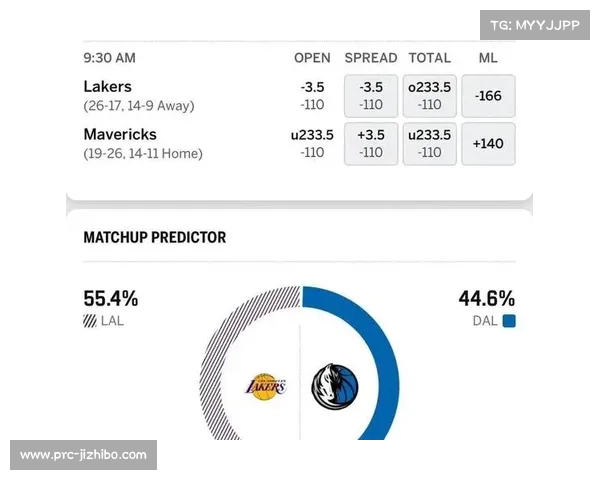 三分占比十年飙升至50%，数据分析驱动NBA战术周期轮回