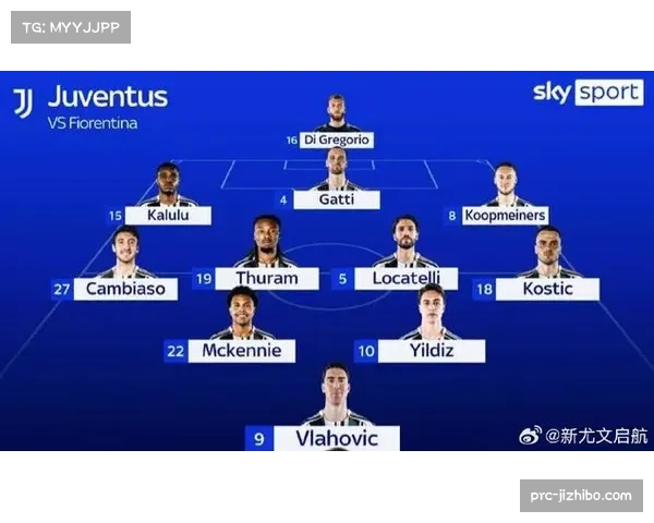 佛罗伦萨0-0尤文图斯，双方门将合计做出12次扑救